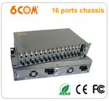 1550nm Fiber Optical Converter Audio Video