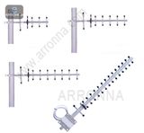 Digital Yagi Antenna