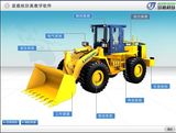 Loader Virtual Simulation Teaching Software