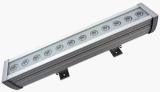 LED Wall Washer (12W)