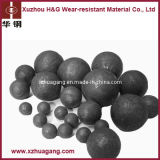 Copper Ore Cast Grinding Ball