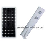 50W LED Solar Garden Street Light with Sensor Lighting