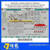 Automatic Control System of Sintering