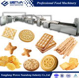 Plant and Machinery for Biscuit Making