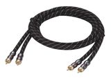 Audio Cable