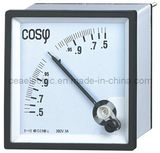 Panel Meter