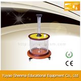 Coulomb Torsion Balance (Educational equipment)