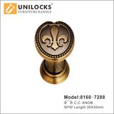 Cabinet Cupboard Handle Knob (8160)