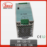 120W Dinrail Switching Power Supply