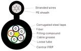 Structure of Optical Fiber Cable