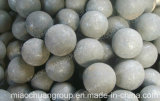 65mn Forged Steel Grinding Ball