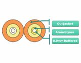 2.0X4.1mm Duplex Optical Fiber Cable