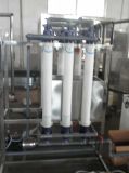 RO Series of Recerse Osmosis Device