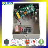 Electric Meter Stop for Solar Panel Electric Wiring