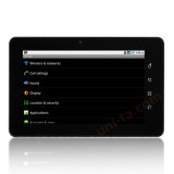 Tablet PC With Excellent Phone Call Function