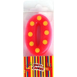 Red Polka Dots Birthday Candles Party Candles (SZC4-0021)