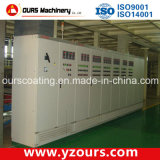 Energy Saving Electric Control System for Powder Coating Line