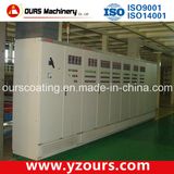 Energy Saving Electric Control System for Powder Coating Line