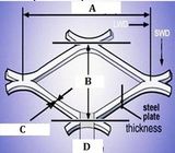 Expand Wire Mesh