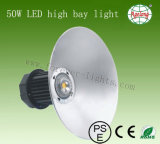 High Power LED Industrial Lighting (XL500GK50W)