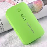 2015 Mini Portable Power Bank Charger 5600mAh