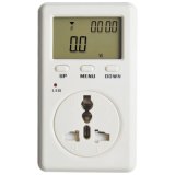 New Electric Energy Monitor Meter, Power Monitor, Meter Sockets