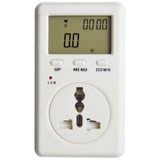 New Electric Energy Monitor Meter, Power Monitor, Meter Sockets