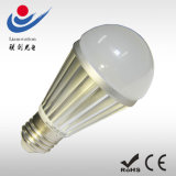 High Power & Energy Saving LED Bulb Light