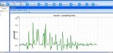 Software of Sensor System (EJ-01)