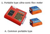 Ultrasonic Flow Meter (YHLC-Y -4)