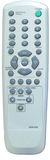 TV Remote Control, Adn-003