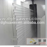 Painting System to Aluminum Extrusions