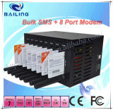High Quality Wavecom Q24plus Modem 8 Port Support SMS, MMS, Stk