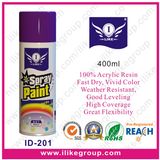 China Aerosol Spray Paints