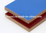 High Glossy UV MDF for Furniture