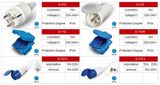 Industrial Plugs & Sockets (connectors)