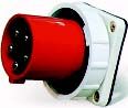 Industrial Plug (E-635/ E-645)