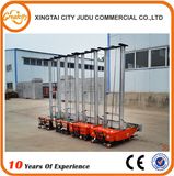 Rendering Machine Manufacturers