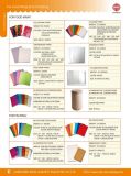 Raw Material Paper for Food Wrap
