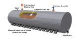 Copper Coil Non-Pressure Solar Water Heater (SPHE)