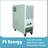 3000W Solar Powered Lithium Uninterrupted Power Supply (UPS)