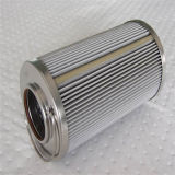 Pleated Stainless Steel Mesh Industrial Filter Element