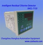 Residual Chlorine Detecting Analyzer