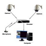 E-Learning System