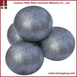 Grinding Steel Balls for Minerals Processing