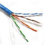 UTP/FTP/ SFTP Cat5 Cables