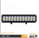 CREE 120W LED Work Light Bar, LED Work Light, LED Driving Work Light