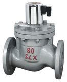 Yuyao Sanlixin Solenoid Valve Co., Ltd.