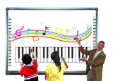 Capacitive Interactive Whiteboard