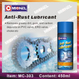 Anti-Rust Lubricant Spray